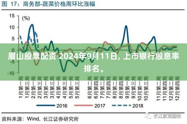 眉山股票配资 2024年9月11日, 上市银行股息率排名。