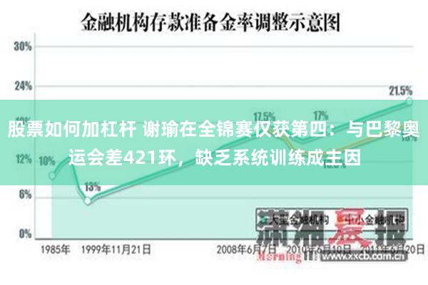股票如何加杠杆 谢瑜在全锦赛仅获第四：与巴黎奥运会差421环，缺乏系统训练成主因