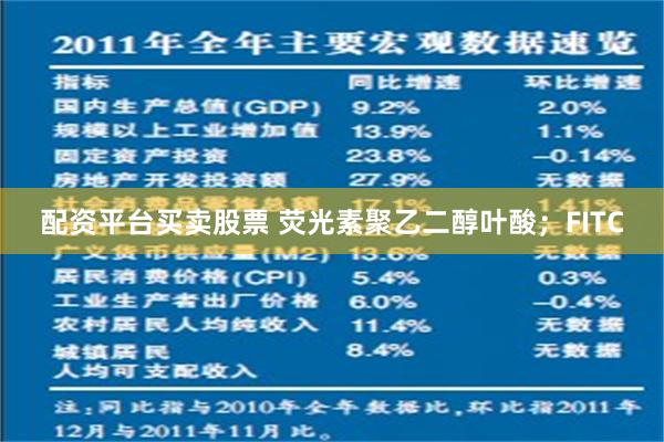配资平台买卖股票 荧光素聚乙二醇叶酸；FITC