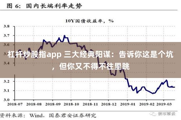 杠杆炒股指app 三大经典阳谋：告诉你这是个坑，但你又不得不往里跳