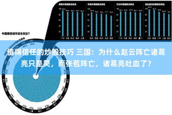 值得信任的炒股技巧 三国：为什么赵云阵亡诸葛亮只是哭，而张苞阵亡，诸葛亮吐血了？