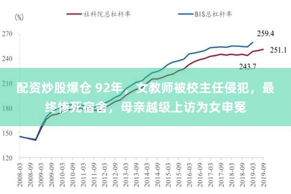 配资炒股爆仓 92年，女教师被校主任侵犯，最终惨死宿舍，母亲越级上访为女申冤