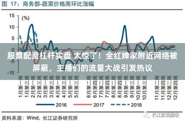 股票配资杠杆实盘 太惊了！全红婵家附近网络被屏蔽，主播们的流量大战引发热议
