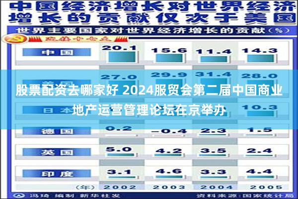股票配资去哪家好 2024服贸会第二届中国商业地产运营管理论坛在京举办