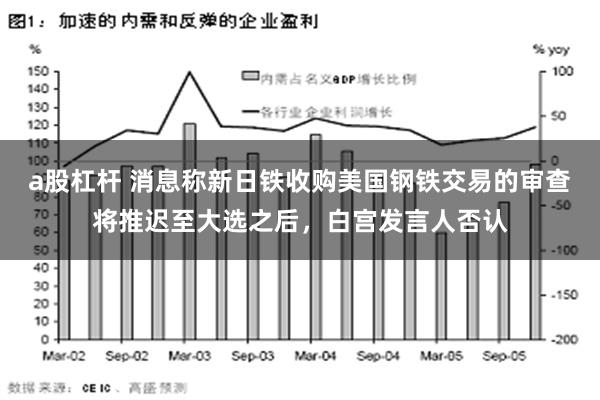 a股杠杆 消息称新日铁收购美国钢铁交易的审查将推迟至大选之后，白宫发言人否认