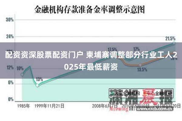配资资深股票配资门户 柬埔寨调整部分行业工人2025年最低薪资