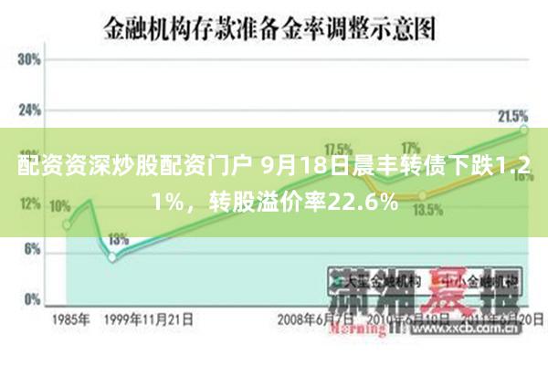 配资资深炒股配资门户 9月18日晨丰转债下跌1.21%，转股溢价率22.6%