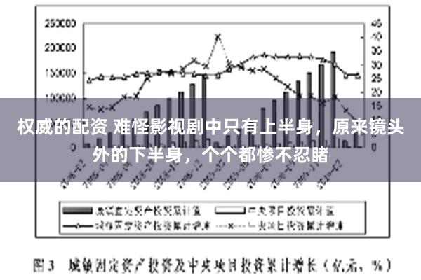 权威的配资 难怪影视剧中只有上半身，原来镜头外的下半身，个个都惨不忍睹