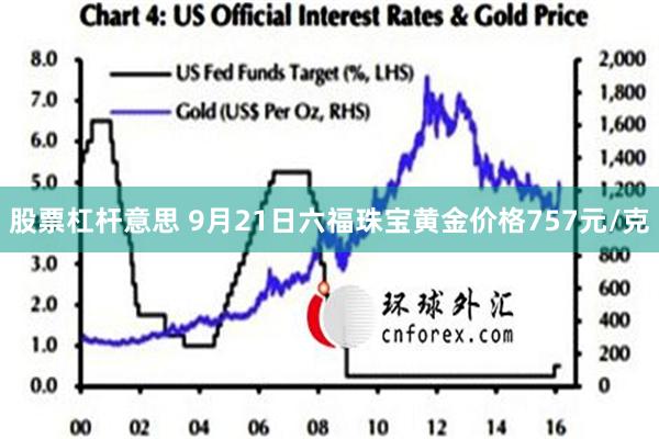 股票杠杆意思 9月21日六福珠宝黄金价格757元/克