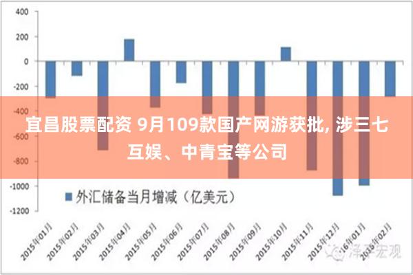 宜昌股票配资 9月109款国产网游获批, 涉三七互娱、中青宝等公司