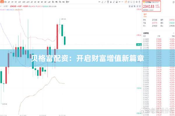 贝格富配资：开启财富增值新篇章