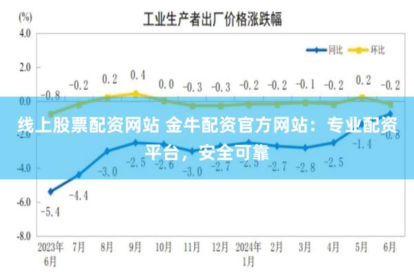 线上股票配资网站 金牛配资官方网站：专业配资平台，安全可靠