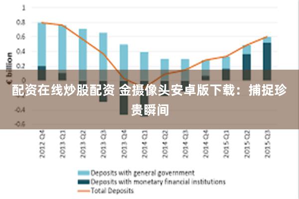 配资在线炒股配资 金摄像头安卓版下载：捕捉珍贵瞬间