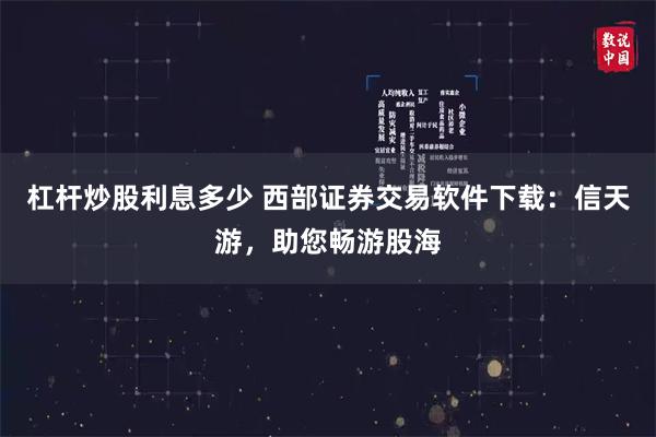 杠杆炒股利息多少 西部证券交易软件下载：信天游，助您畅游股海