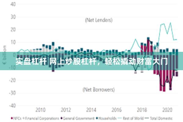 实盘杠杆 网上炒股杠杆，轻松撬动财富大门