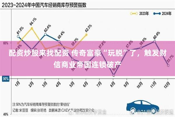 配资炒股来找配资 传奇富豪“玩脱”了，触发财信商业帝国连锁破产