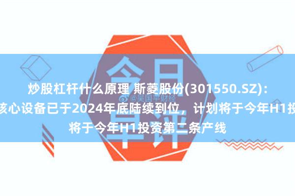 炒股杠杆什么原理 斯菱股份(301550.SZ)：谐波减速器的核心设备已于2024年底陆续到位，计划将于今年H1投资第二条产线