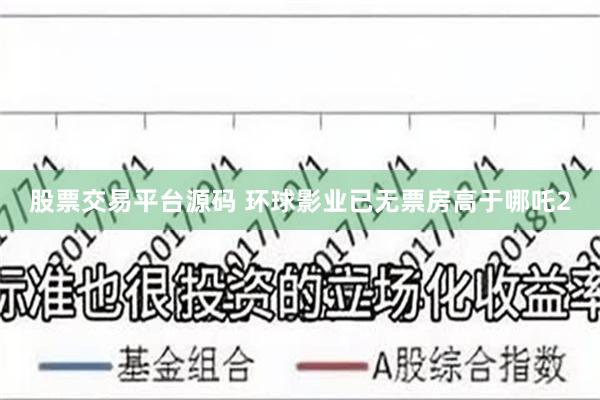 股票交易平台源码 环球影业已无票房高于哪吒2