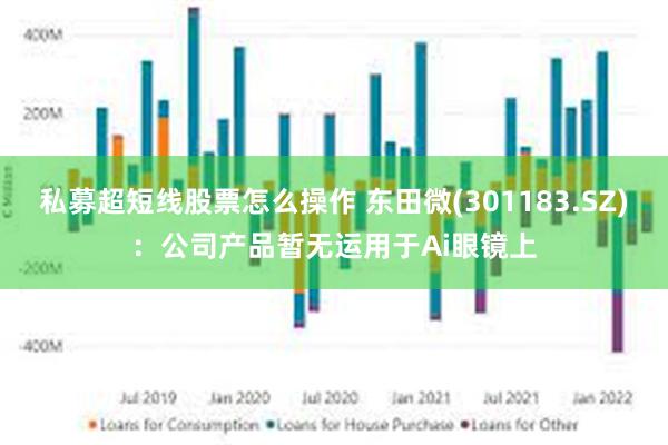 私募超短线股票怎么操作 东田微(301183.SZ)：公司产品暂无运用于Ai眼镜上