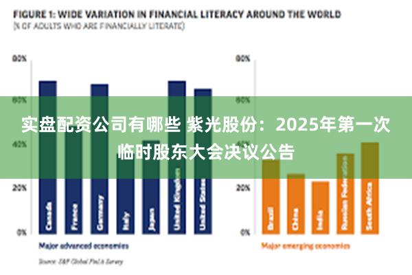 实盘配资公司有哪些 紫光股份：2025年第一次临时股东大会决议公告