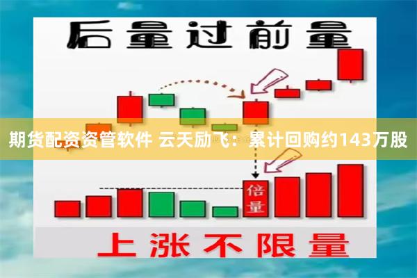 期货配资资管软件 云天励飞：累计回购约143万股