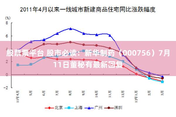 股票票平台 股市必读：新华制药（000756）7月11日董秘有最新回复