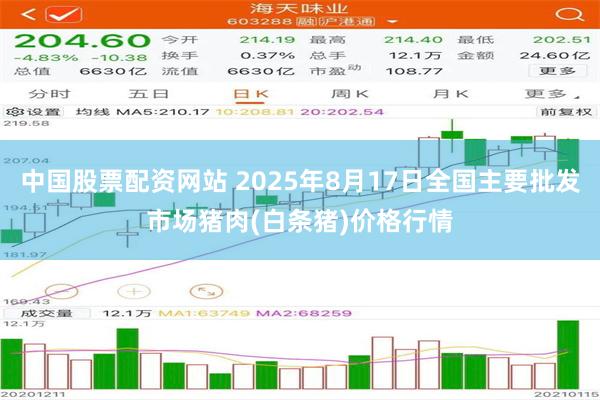 中国股票配资网站 2025年8月17日全国主要批发市场猪肉(白条猪)价格行情