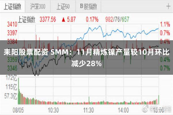 耒阳股票配资 SMM：11月精炼镍产量较10月环比减少28%