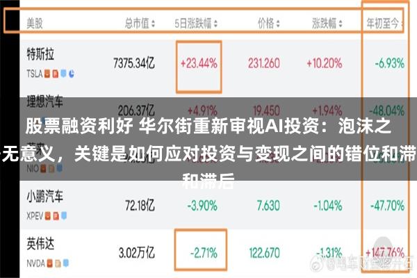 股票融资利好 华尔街重新审视AI投资：泡沫之争无意义，关键是如何应对投资与变现之间的错位和滞后